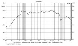 Миниатюра продукта